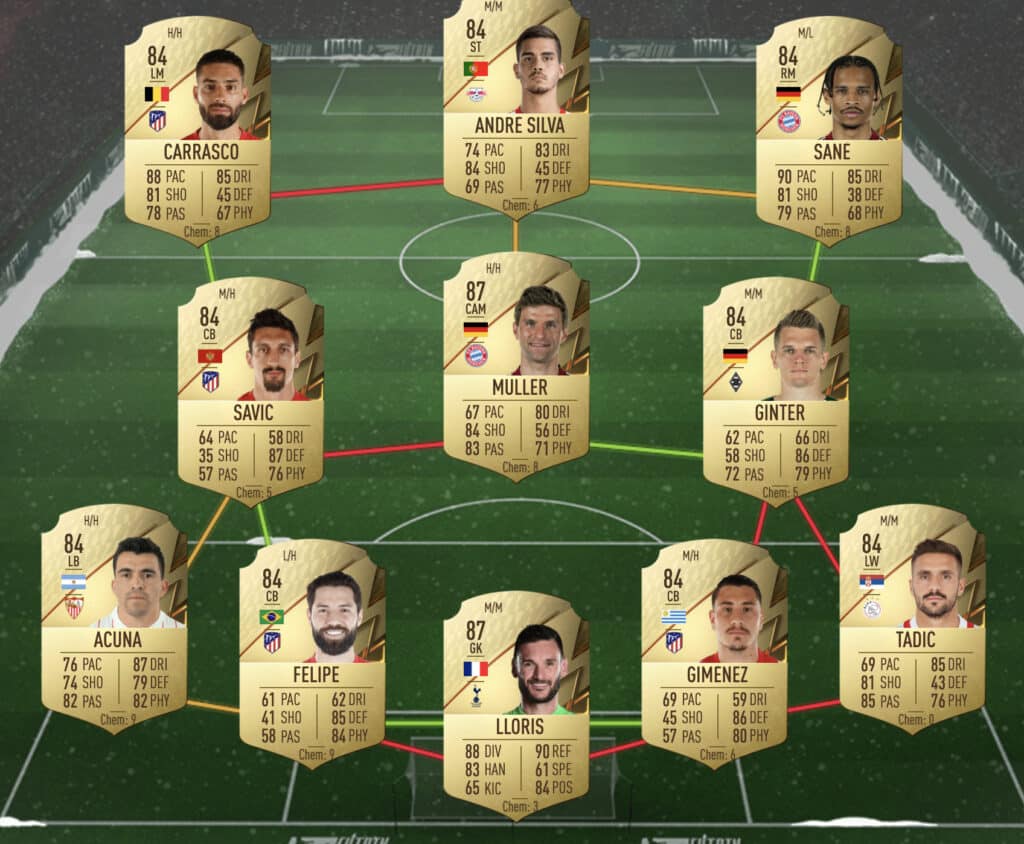 Les Bleus SBC solution