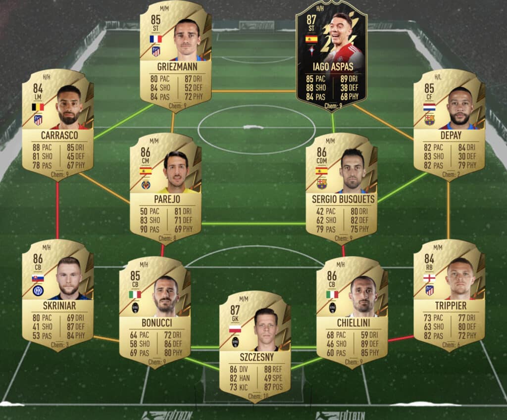 National Duty sbc solution FUT