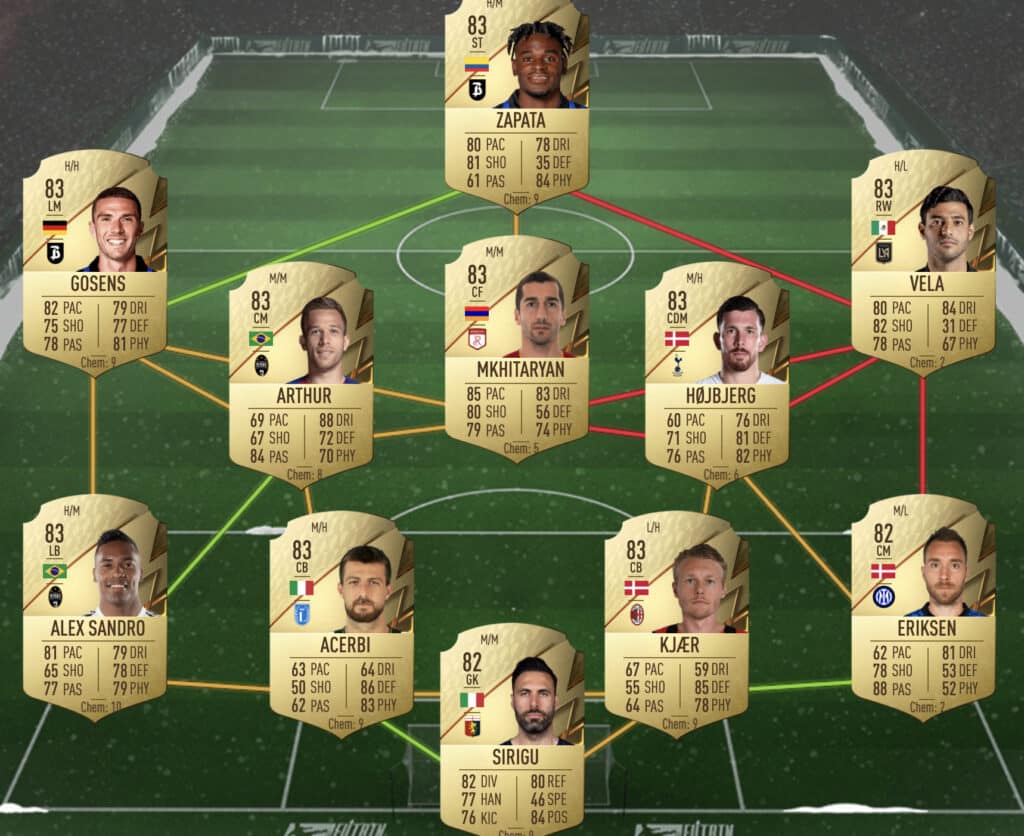 Premier League SBC solution