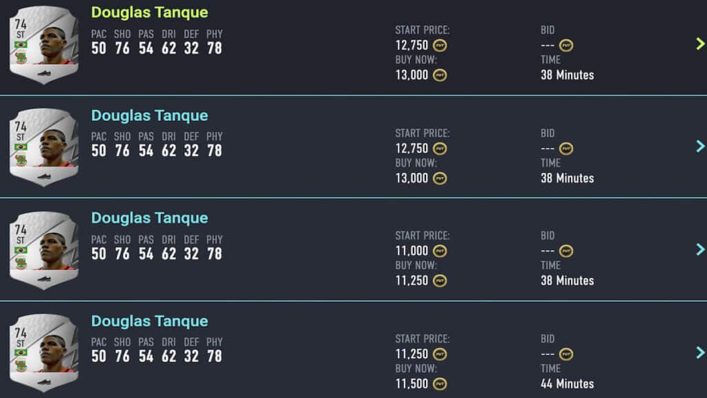 Douglas Tanque Market Value FUT