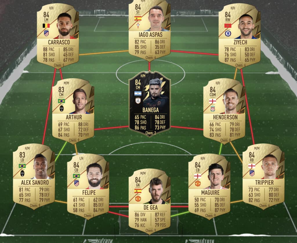 The Reds SBC