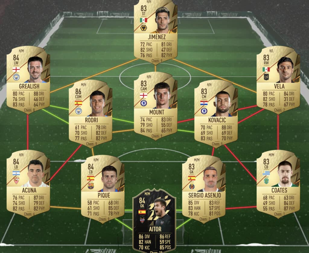 Three Lions SBC solution