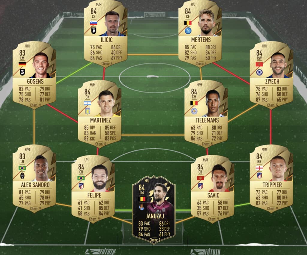 Top Form SBC Solution