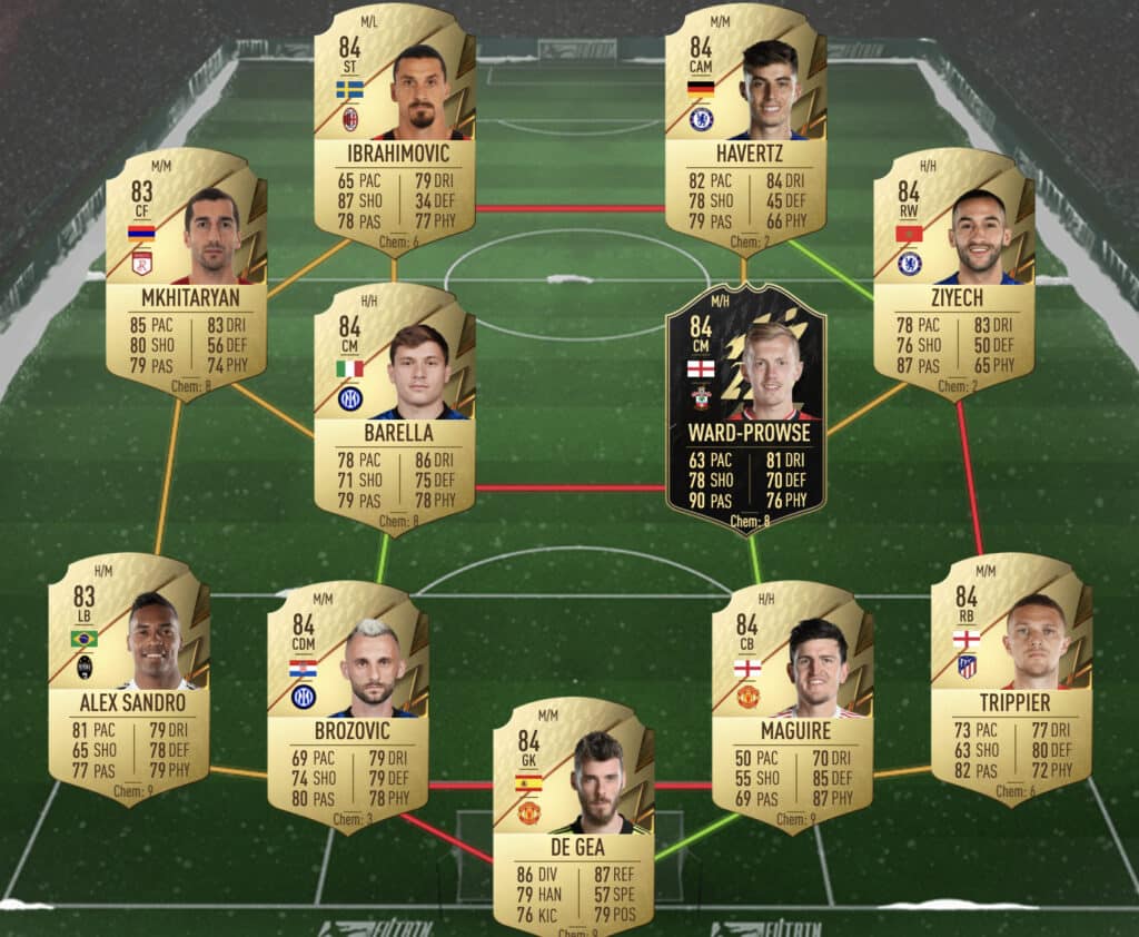 Top Form SBC solution 