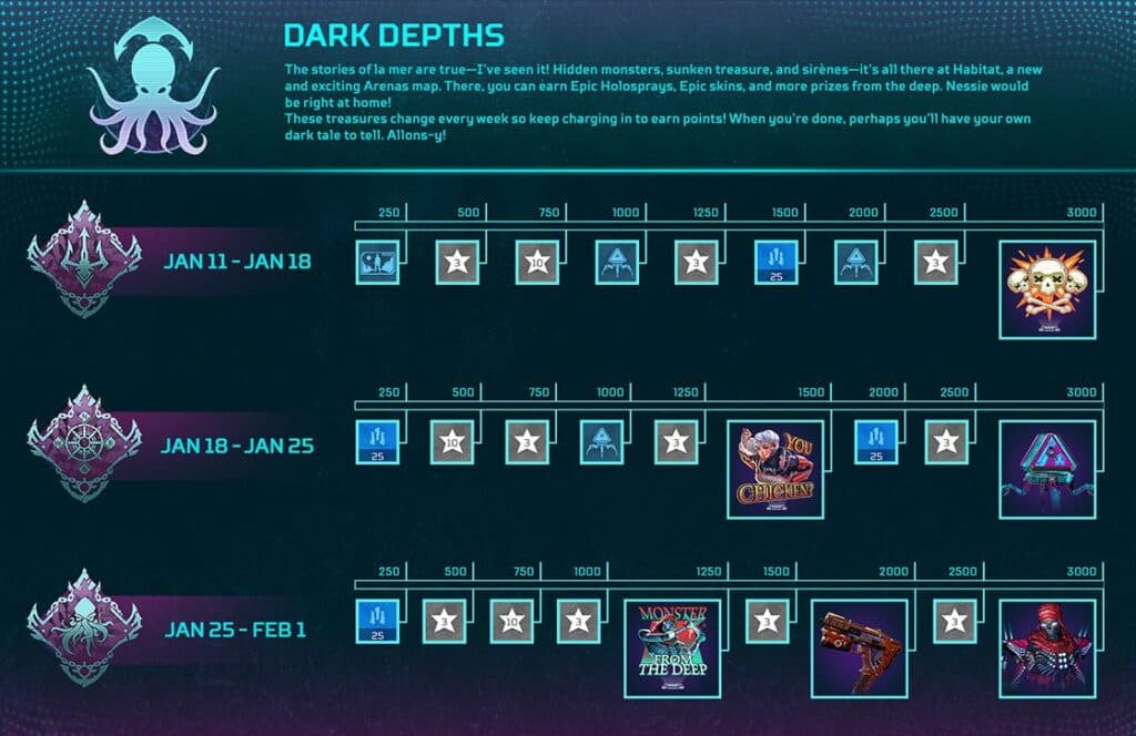 Apex Legends Dark Depths event rewards