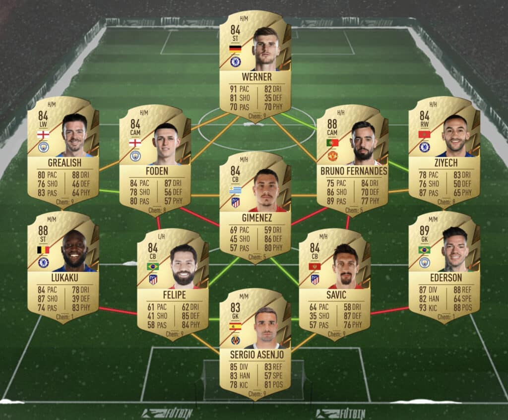 Calvert-Lewin SBC solution