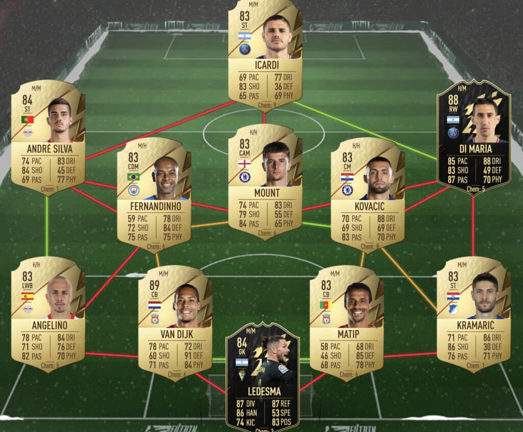 Future Stars Reunion SBC solution