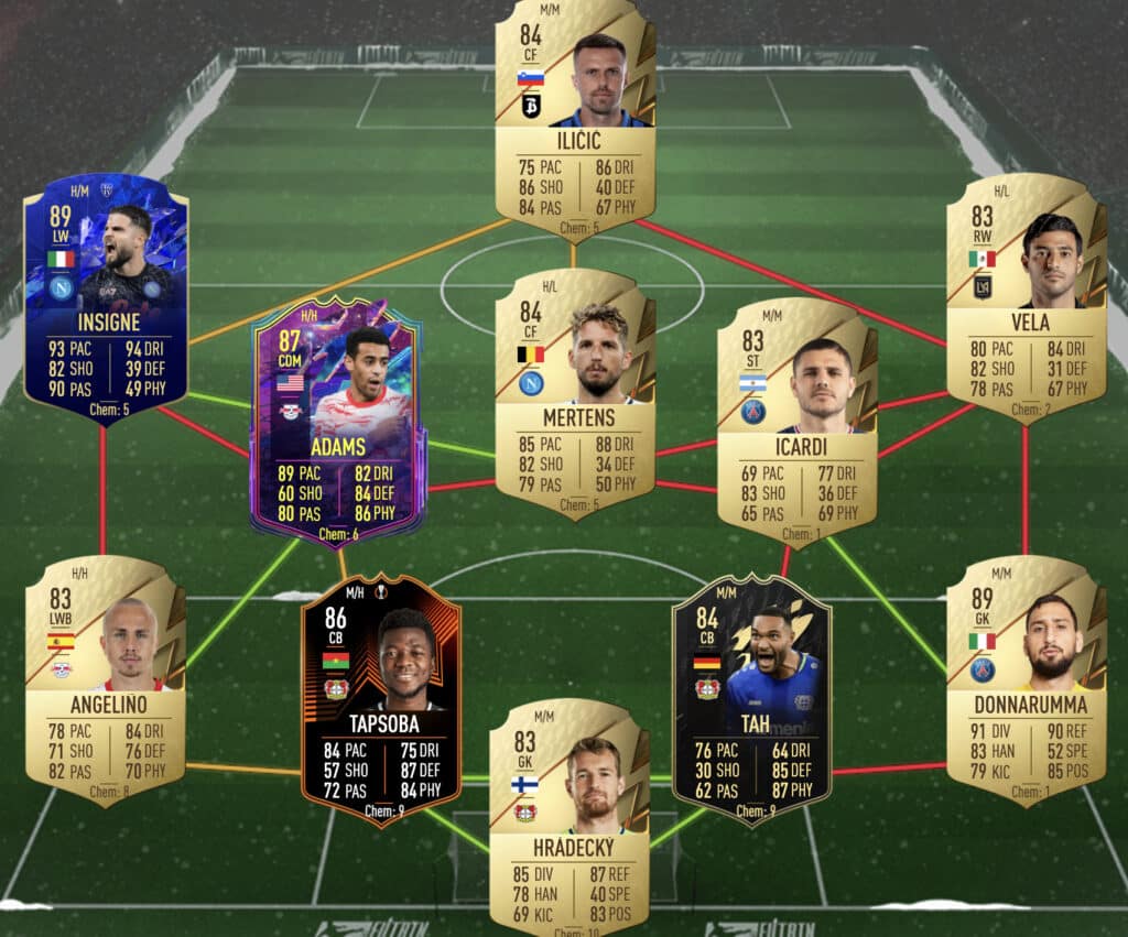 Ligue 1 SBC solution