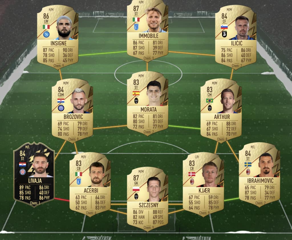 Seleção SBC Solution