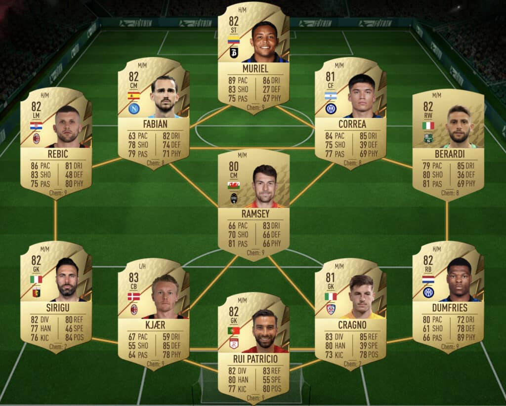 National Duty SBC Solution