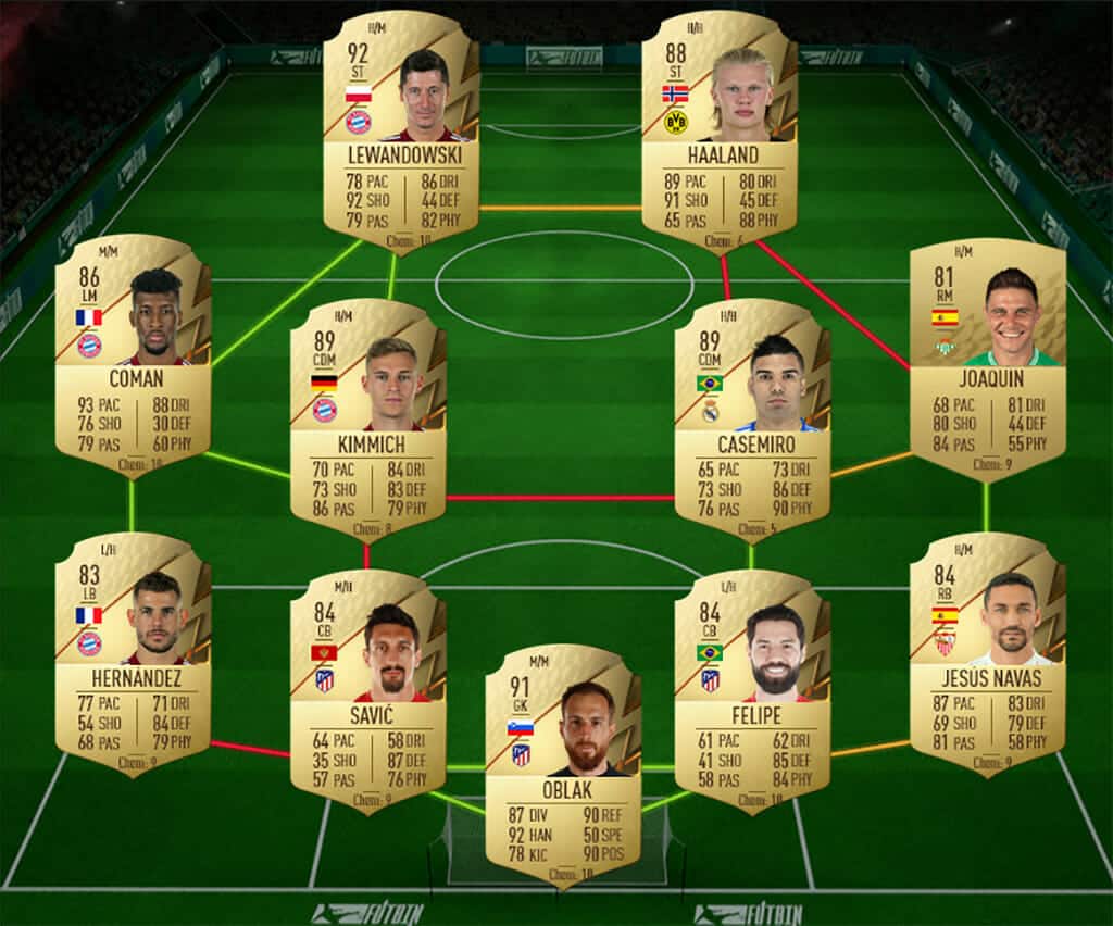 FIFA 22 FUT Birthday Ramos 88-rated sqaud solution