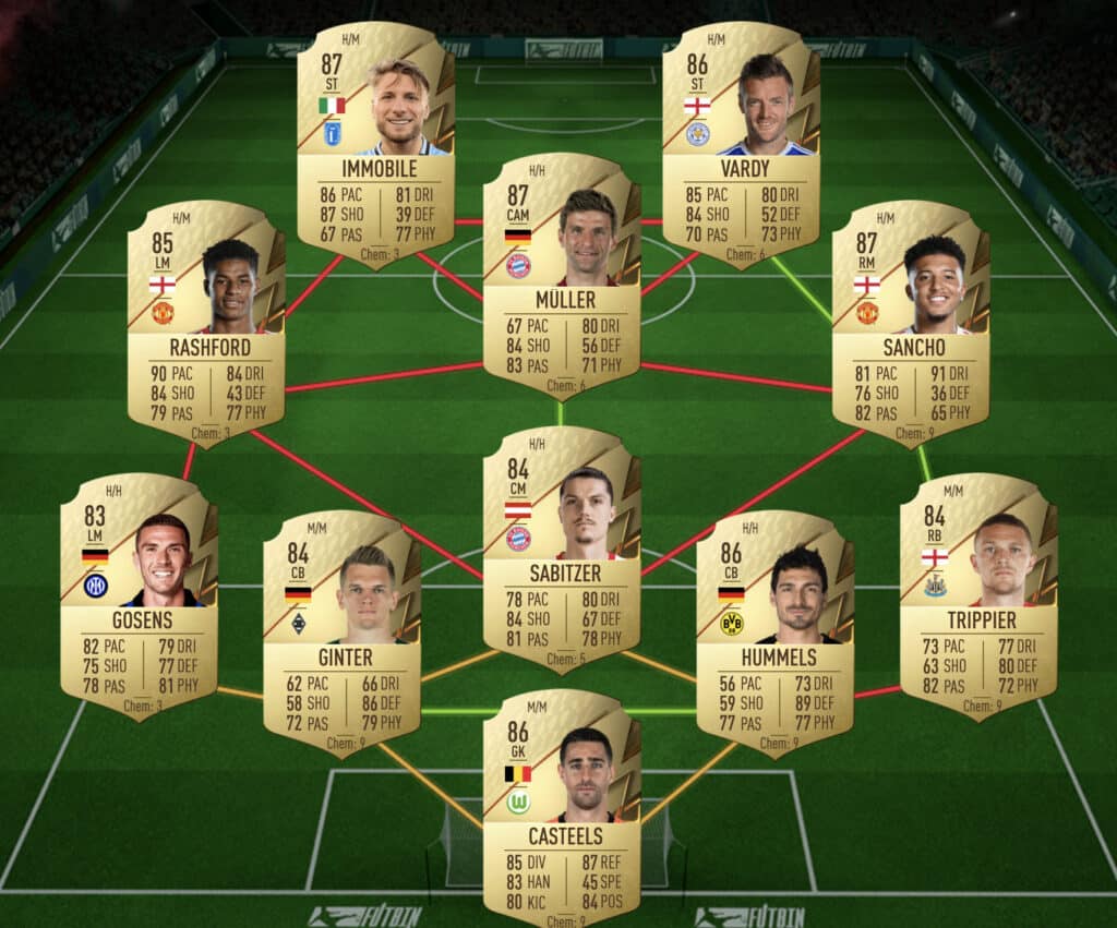 Serie A TIM SBC solution