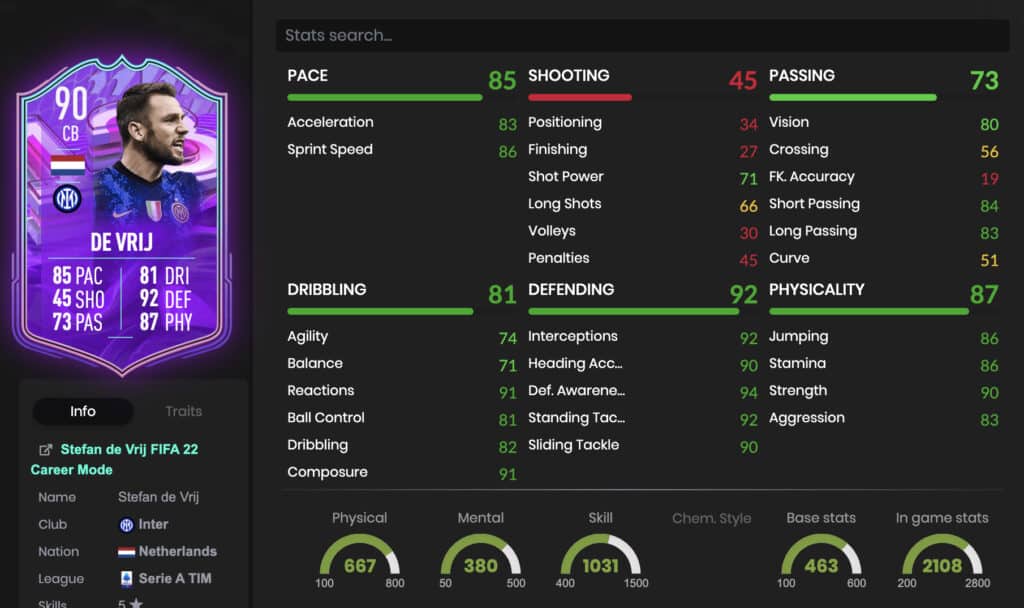 FUT Birthday de Vrij stats FIFA 22