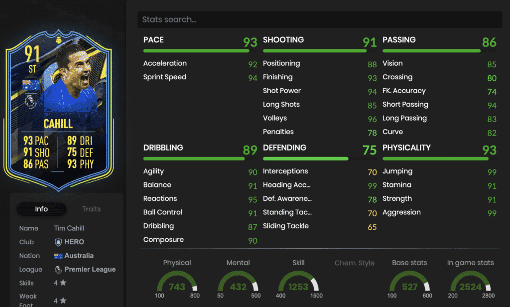 FIFA 22 Tim Cahill stats FUT Captains