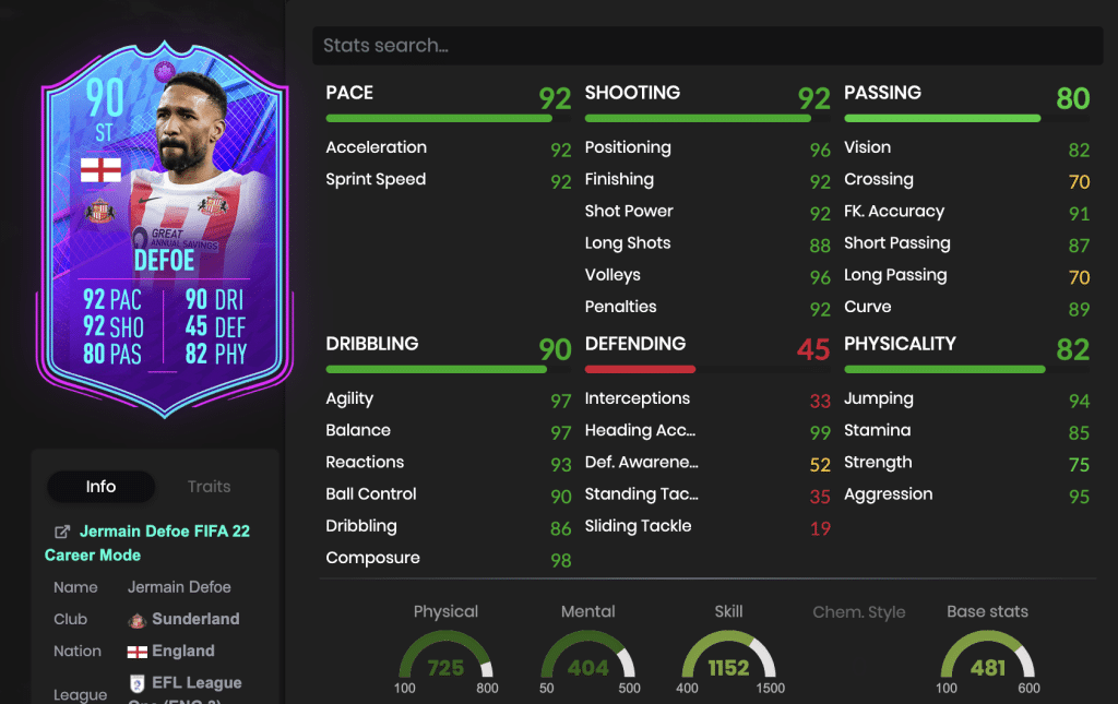 Jermain Defoe SBC Stats FIFA 22