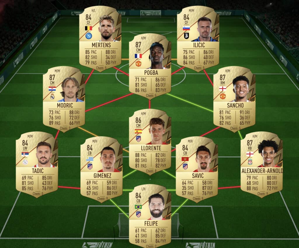 Serie A TIM SBC solution