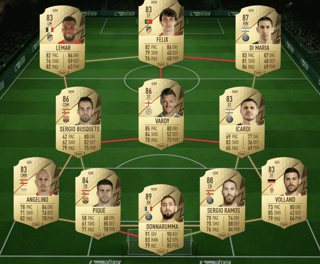 England SBC solution FIFA 22