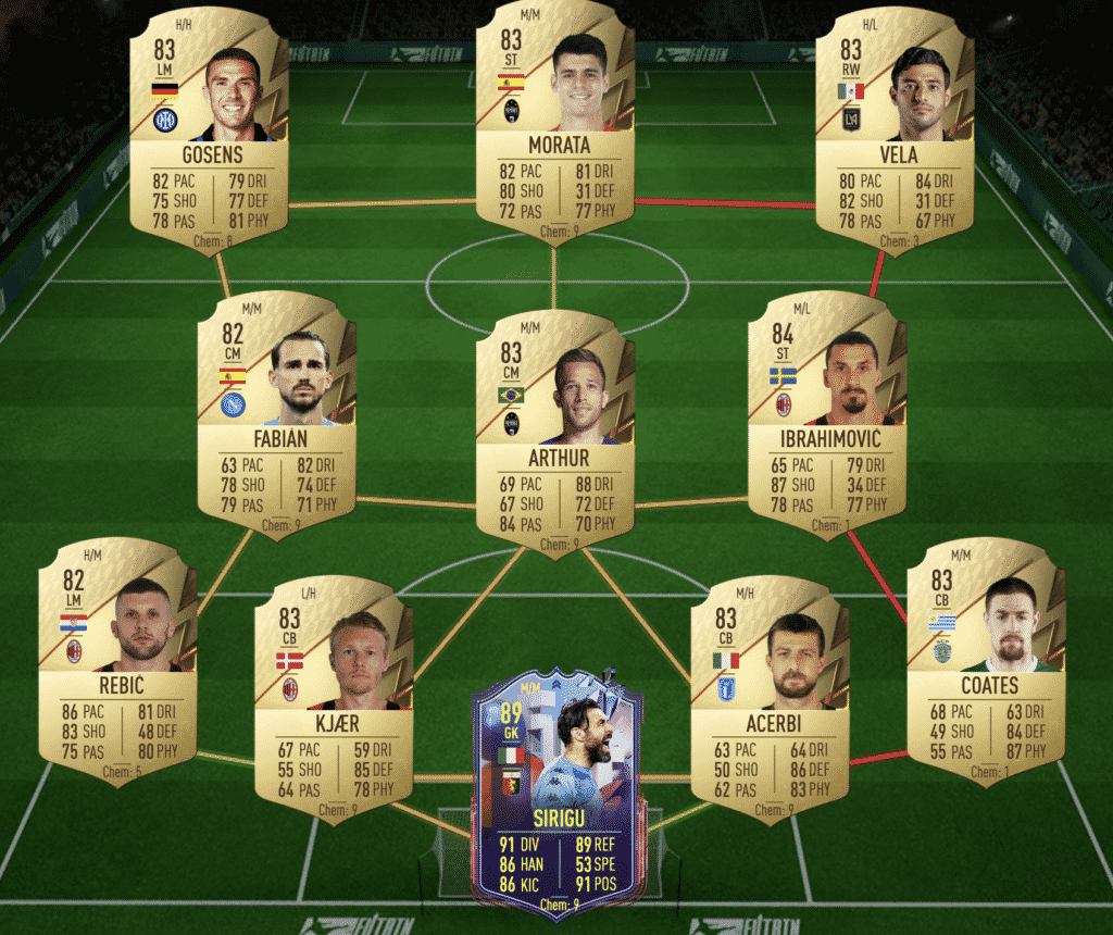 Italy SBC solution FIFA 22