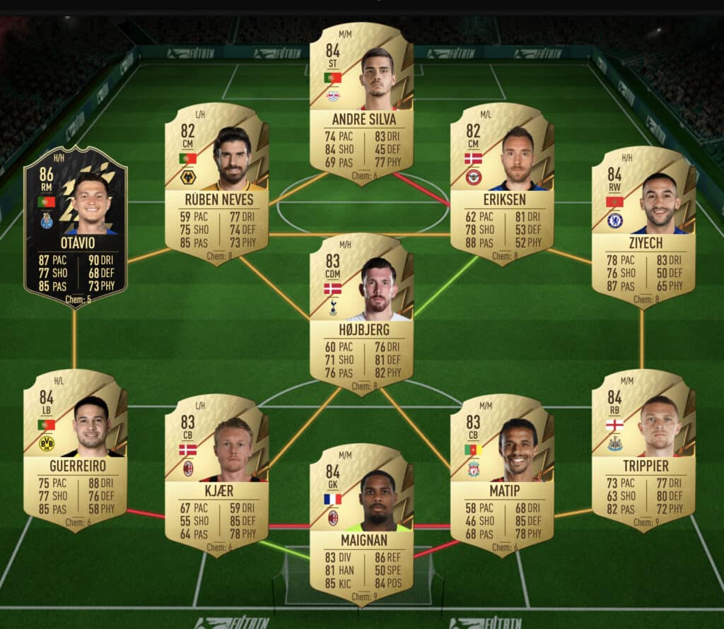 Premier League SBC solution FIFA 22