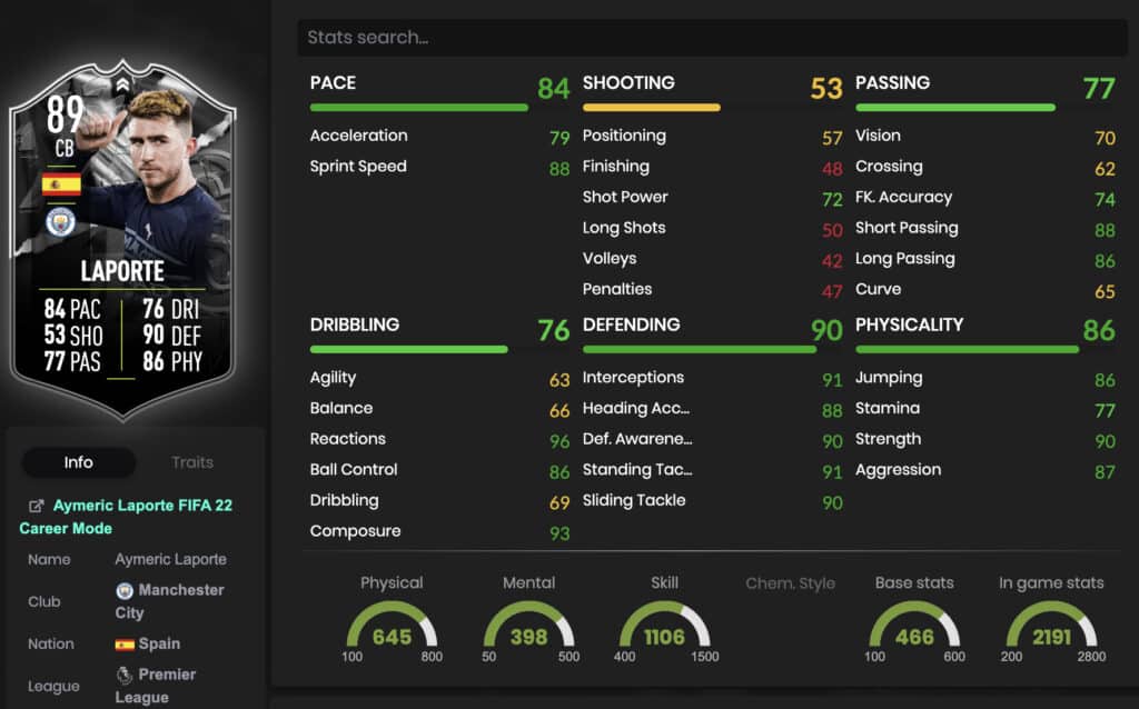 Laporte stats FIFA 22