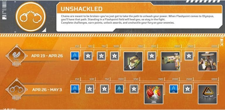 apex legends unshackled event reward trackers