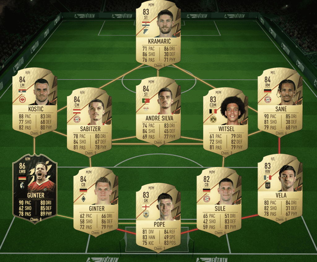 FIFA 22 Akinfenwa SBC solution