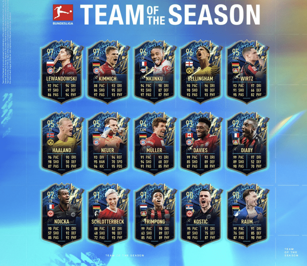 Bundesliga TOTS FIFA 22