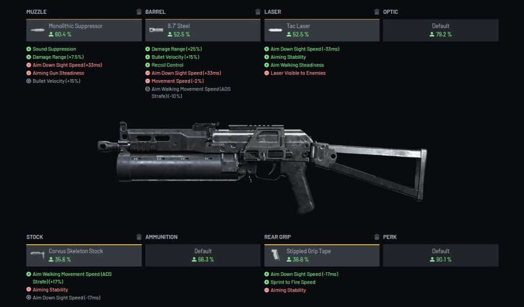 Warzone PP19 Bizon Loadout attachments