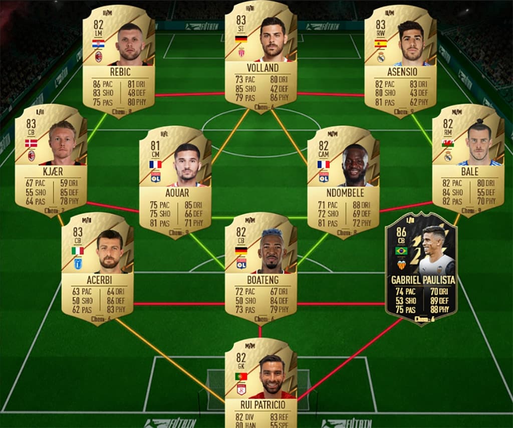 FIFA 22 Showdown Emerson Italy solution