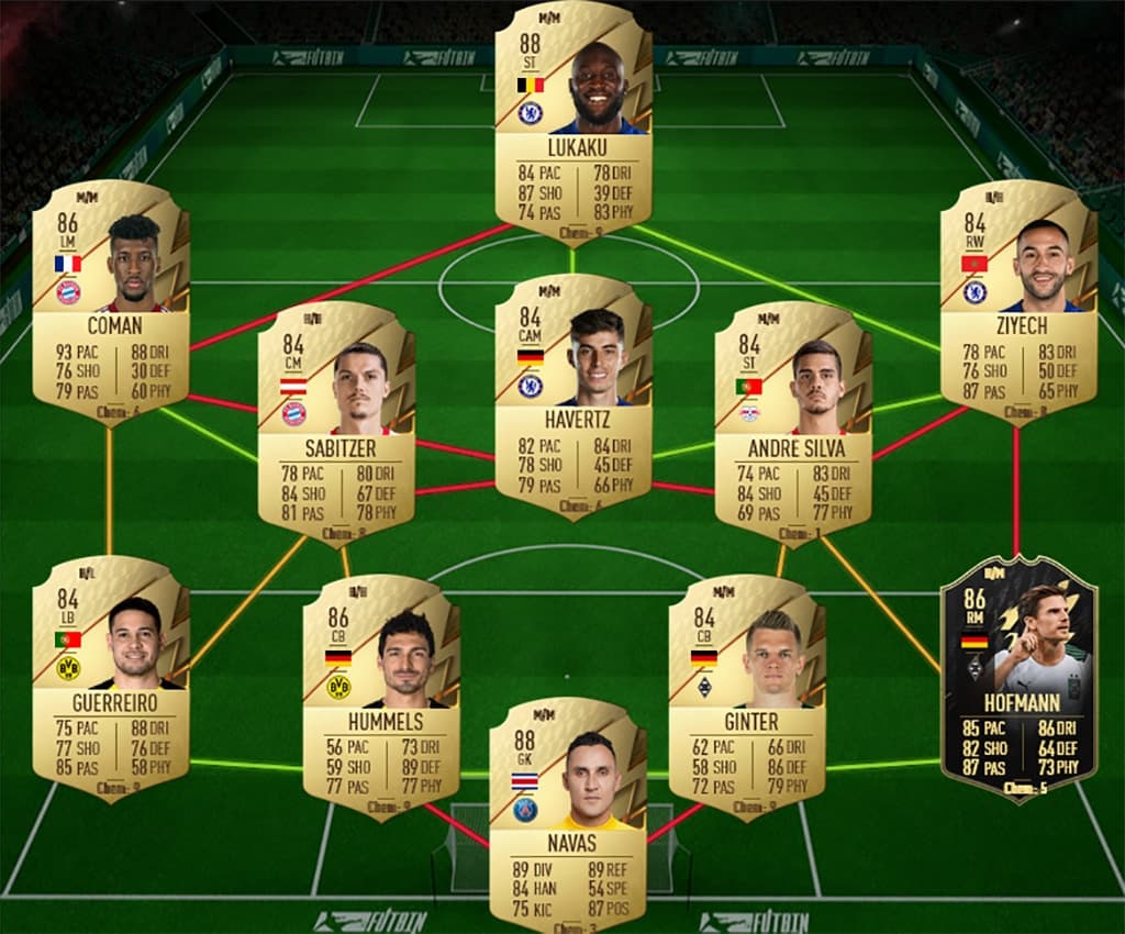 FIFA 22 Showdown Emerson Ligue 1 solution