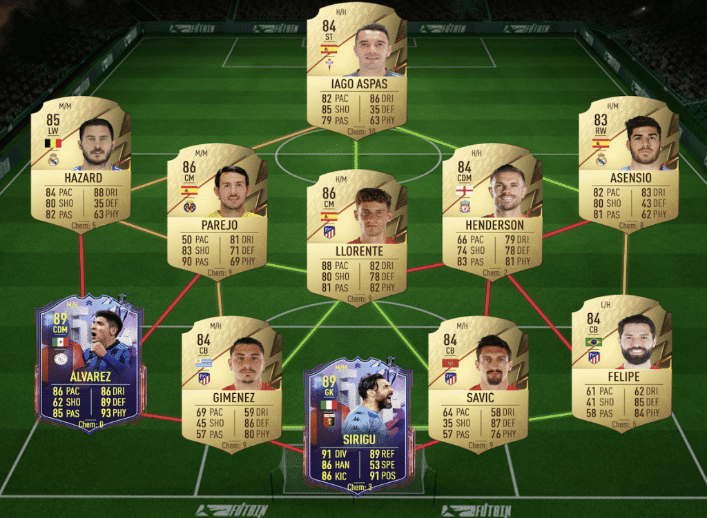 England SBC solution FIFA 22