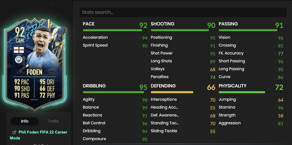 FIFA 22 Foden TOTS stats