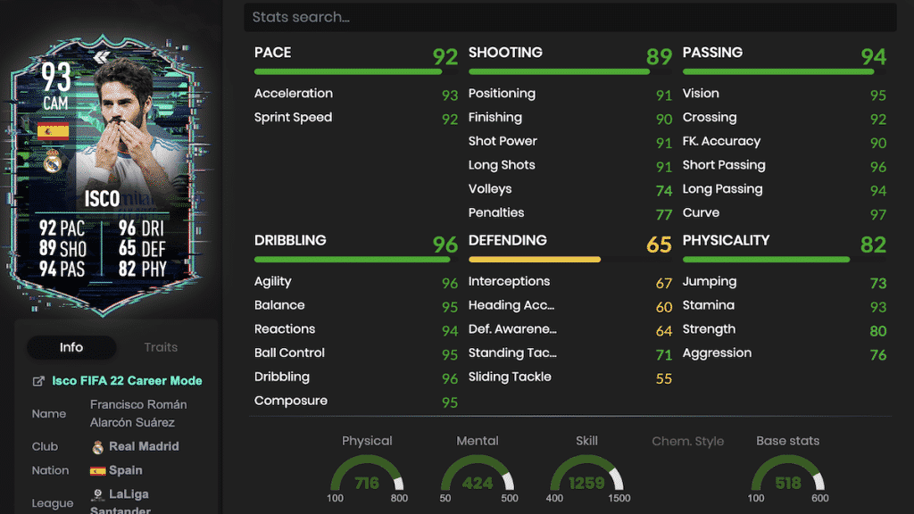 Isco Flashback stats FIFA 22 SBC