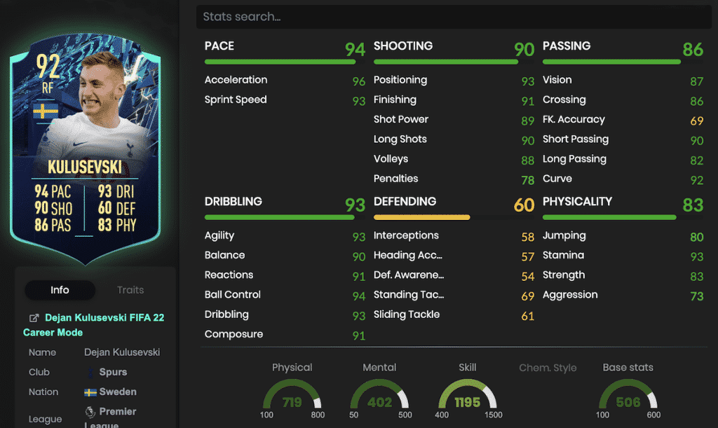 Kulusevski FIFA 22 SBC stats