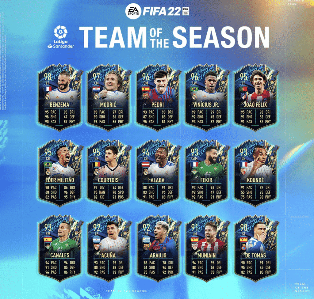 FIFA 22 LaLiga TOTS squad