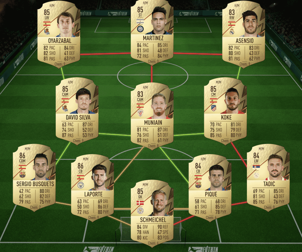 Real Madrid SBC solution FIFA 22