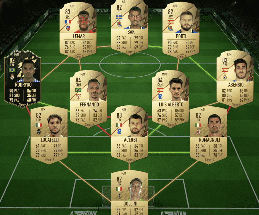 Tactical Emulation FIFA 22 SBC