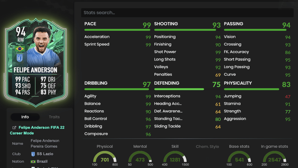 Felipe Anderson FIFA 22 Shapeshifters stats