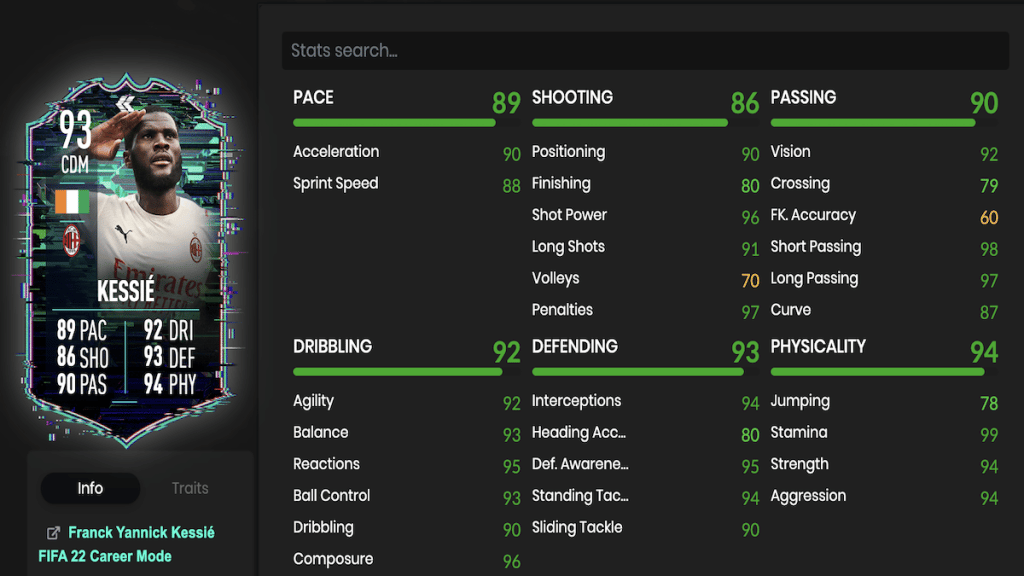 FIFA 22 Flashback Kessie stats