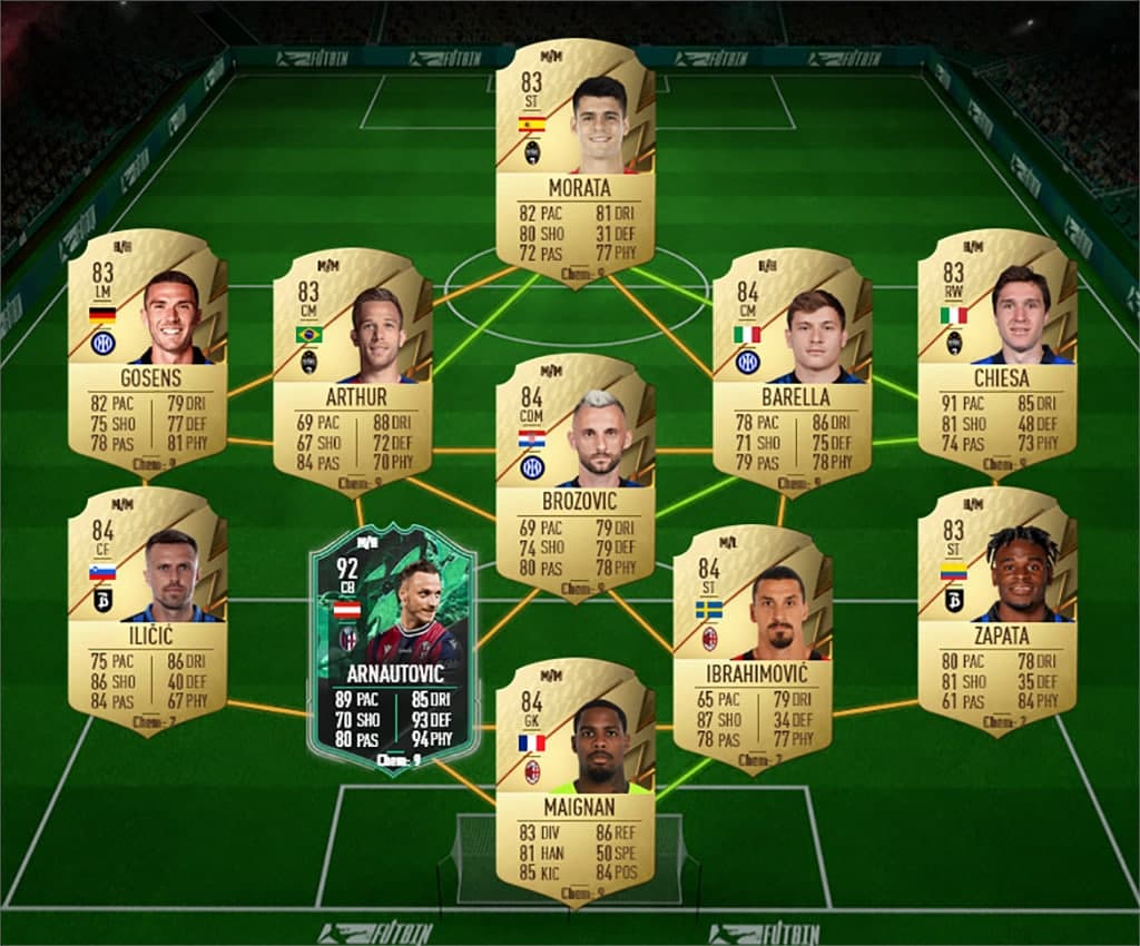 FIFA 22 Shapeshifters Lozano Serie A solution