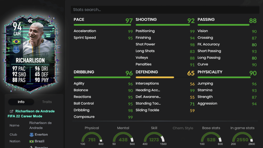 Richarlison Flashback SBC stats FIFA 22