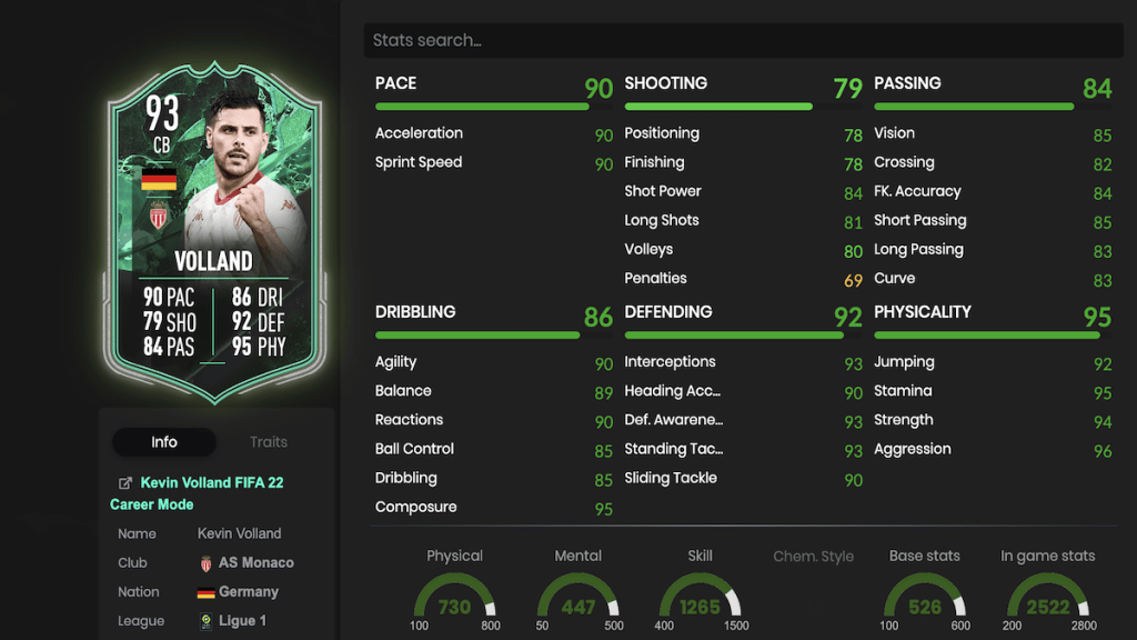 Volland SBC stats FIFA 22