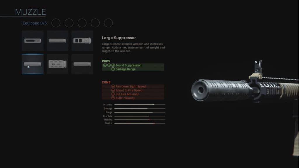 Modern Warfare 2019 attachments