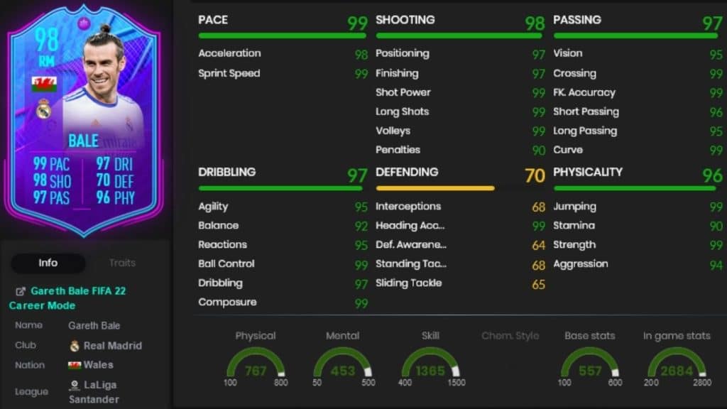 FIFA 22 End of an Era Bale stats