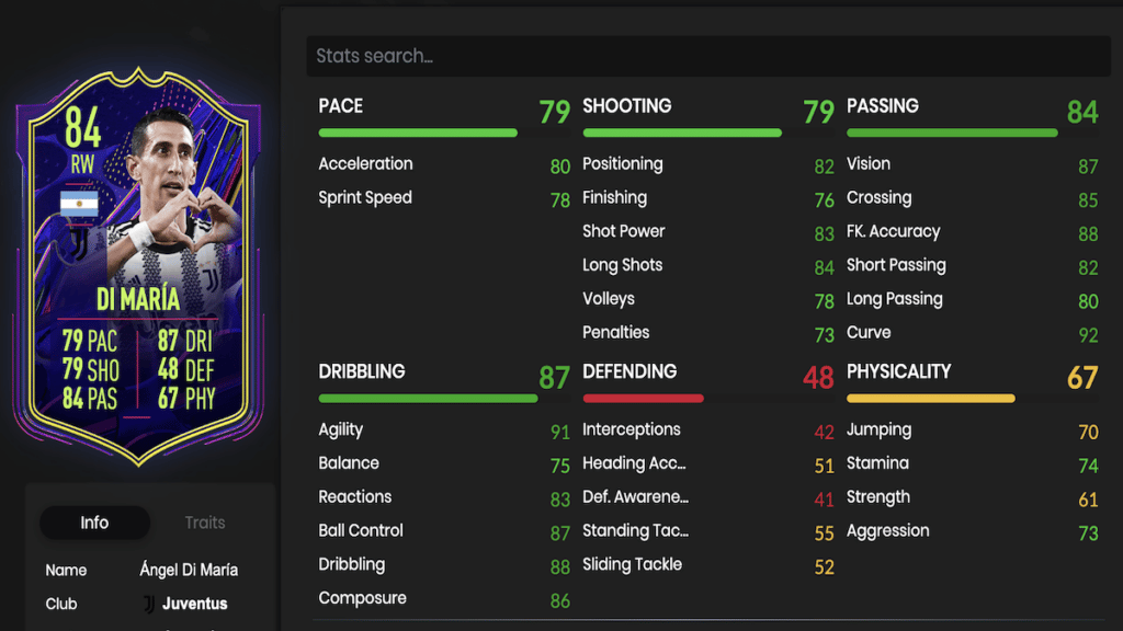 Angel Di Maria stats OTW FIFA 23