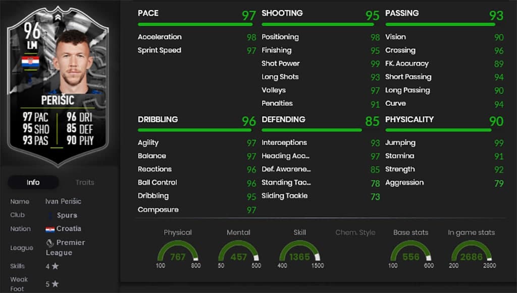 FIFA 22 Showdown Perisic stats