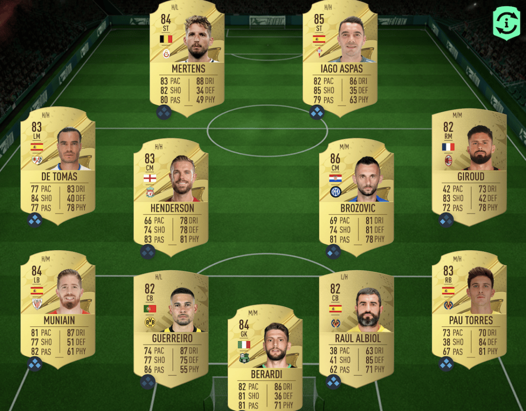 Serie A Di Maria SBC solution FIFA 23