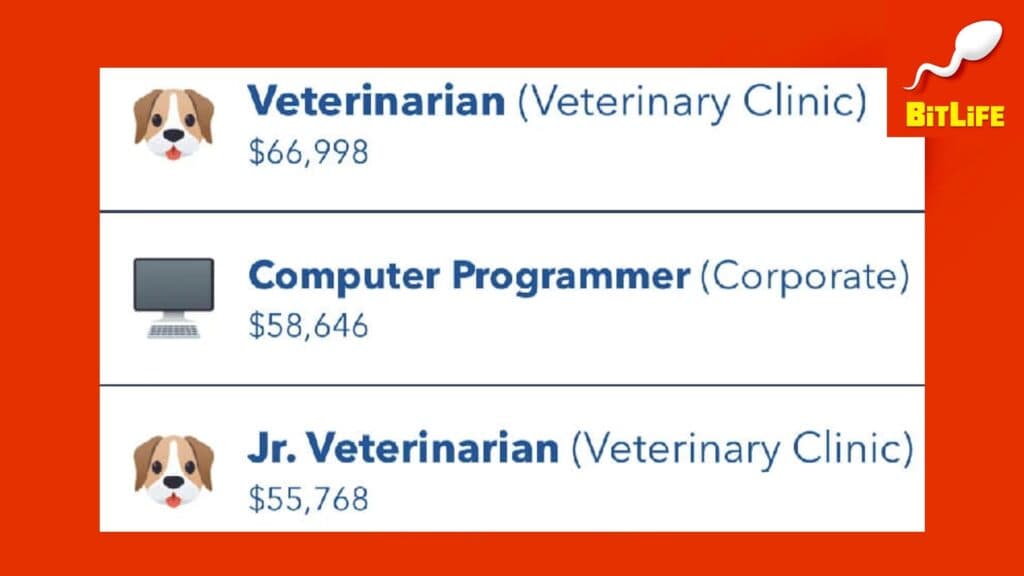 Veterinarian jobs in BitLife