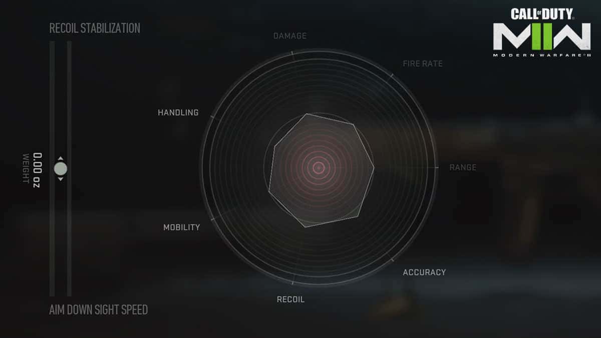 Weapon tuning feature in call of duty modern warfare 2