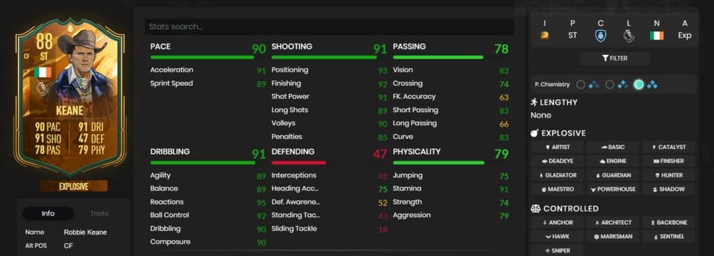 robbie keane world cup hero stats fifa 23